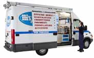 Awnings